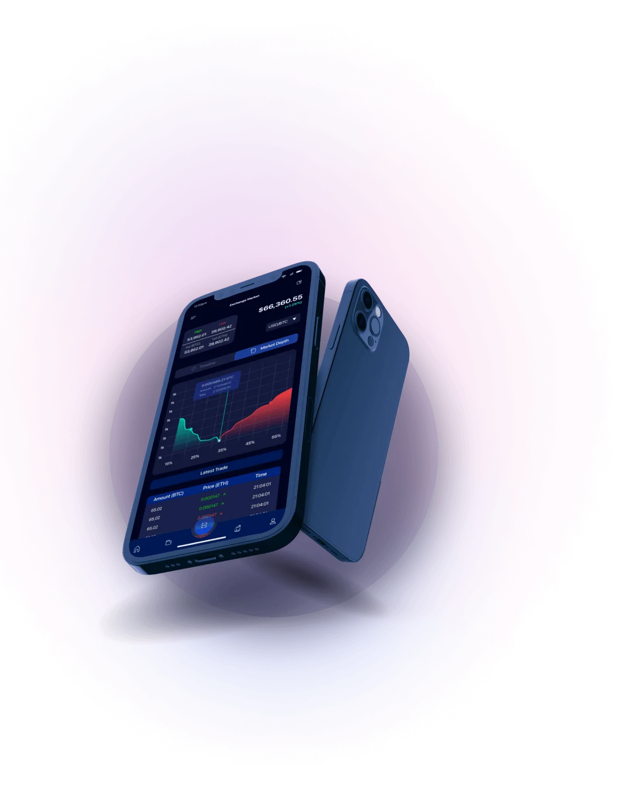 Capstone Growth - DECENTRALIZED FINANCE ECOSYSTEM